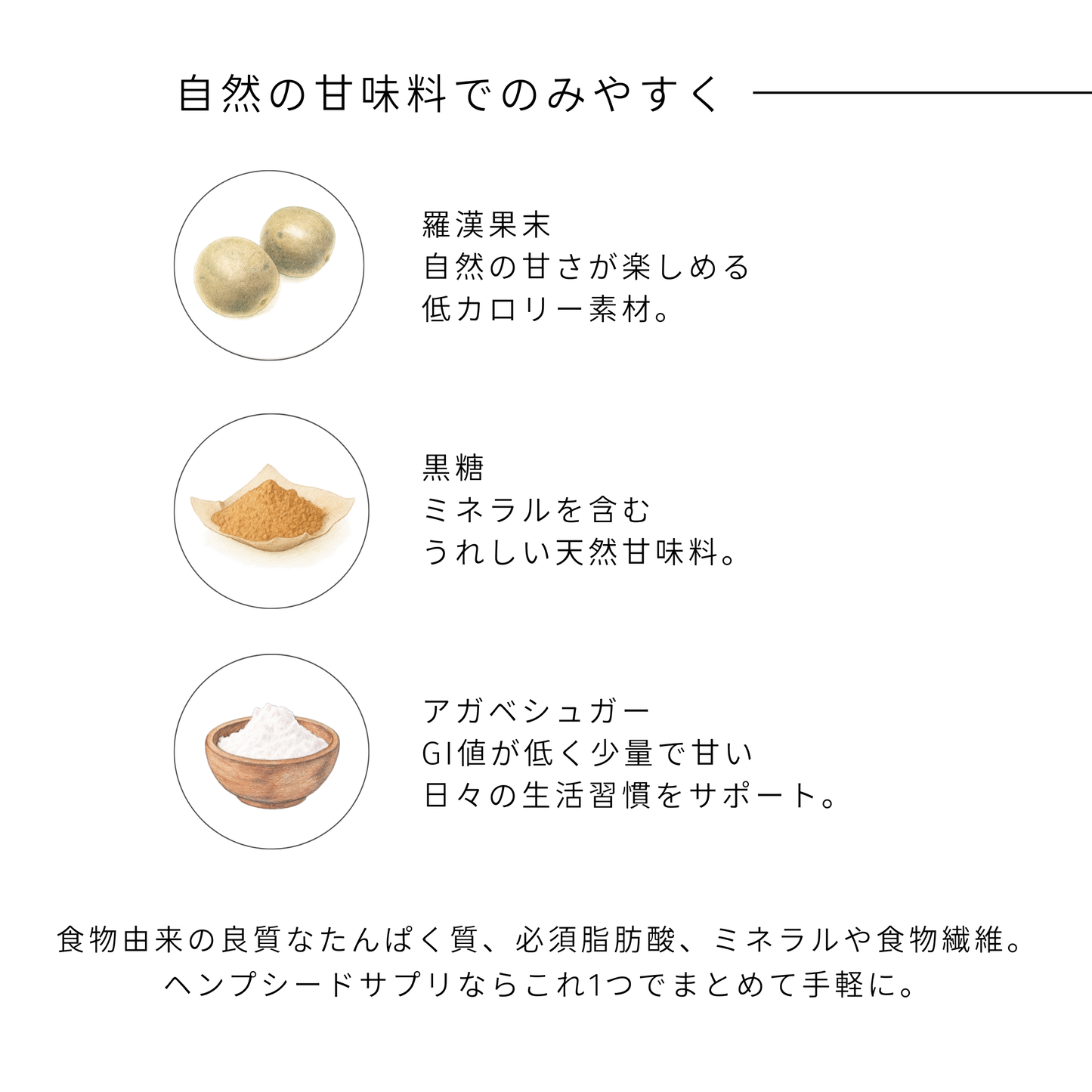 ヘンプシードサプリメント＜ほうじ茶味＞ 14包